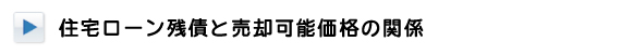 住宅ローン残債と売却可能価格の関係