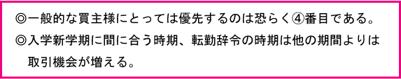 入学新学期に間に合う時期、転勤辞令の時期は取引機会が増える